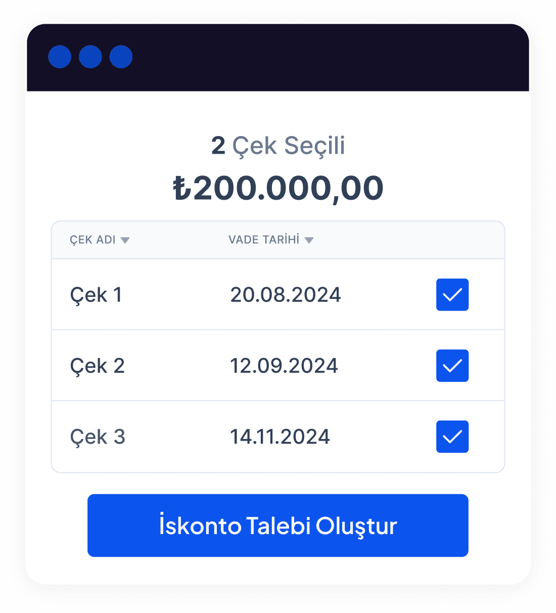 Create Discount Request