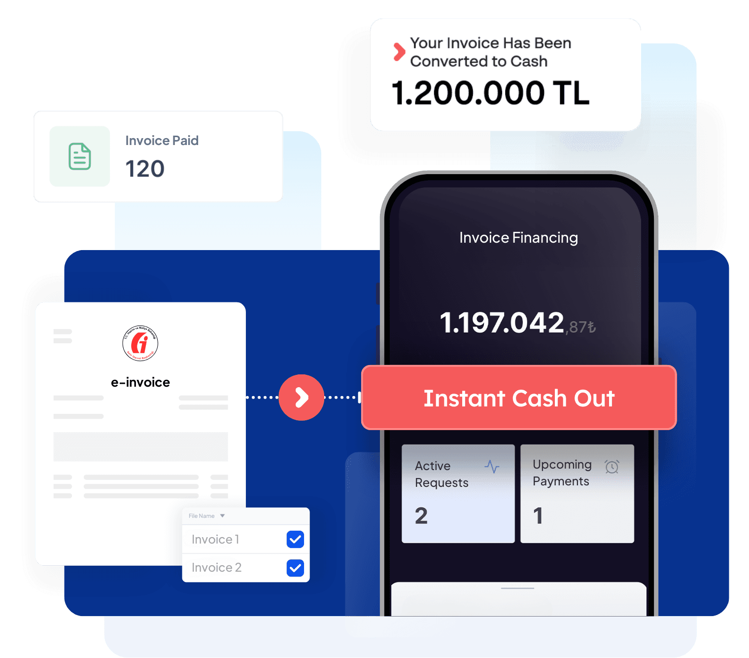 invoice financing