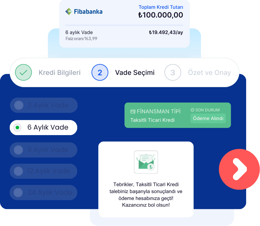 Installment Commercial Loan