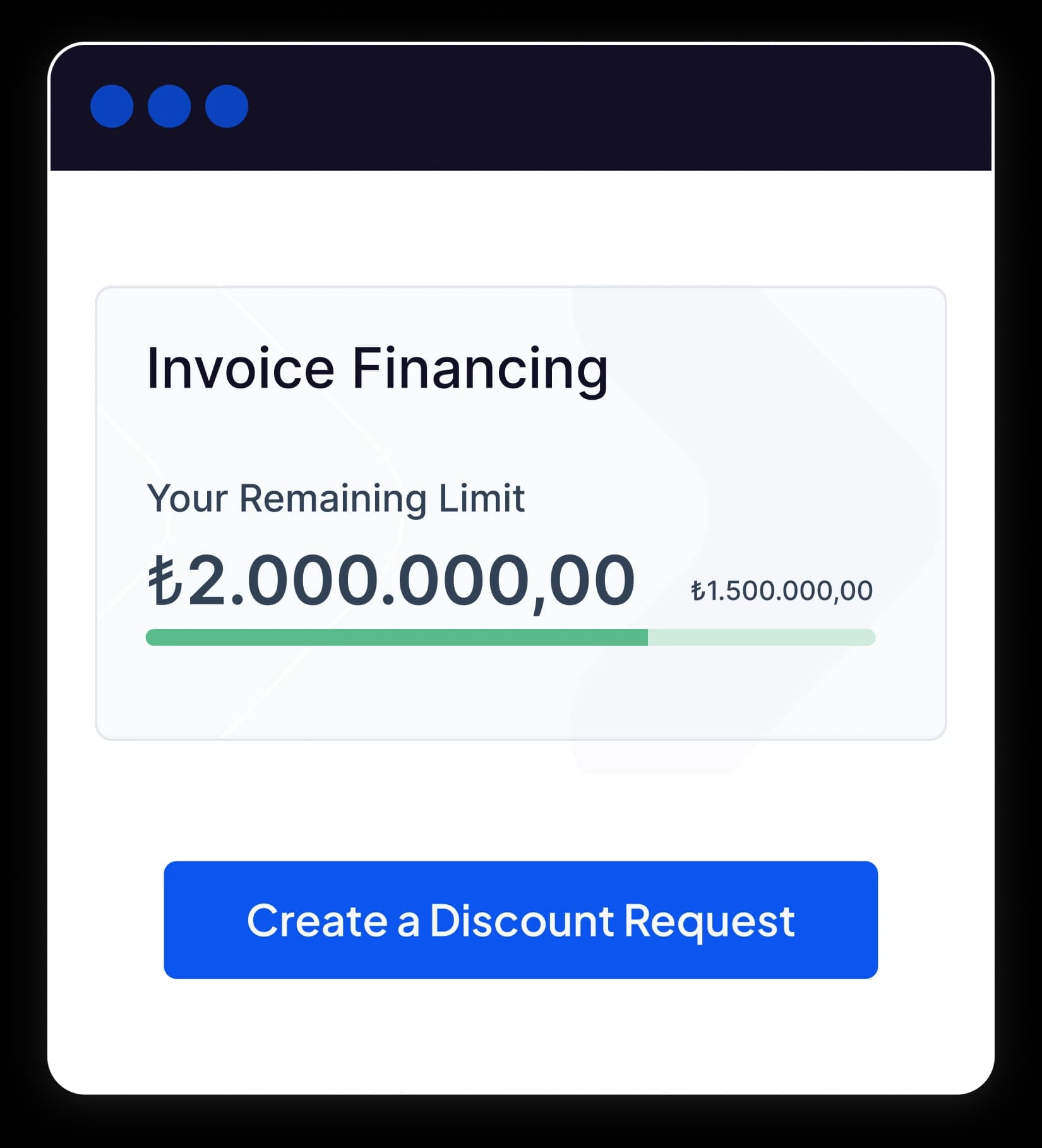 Use Credit Limit