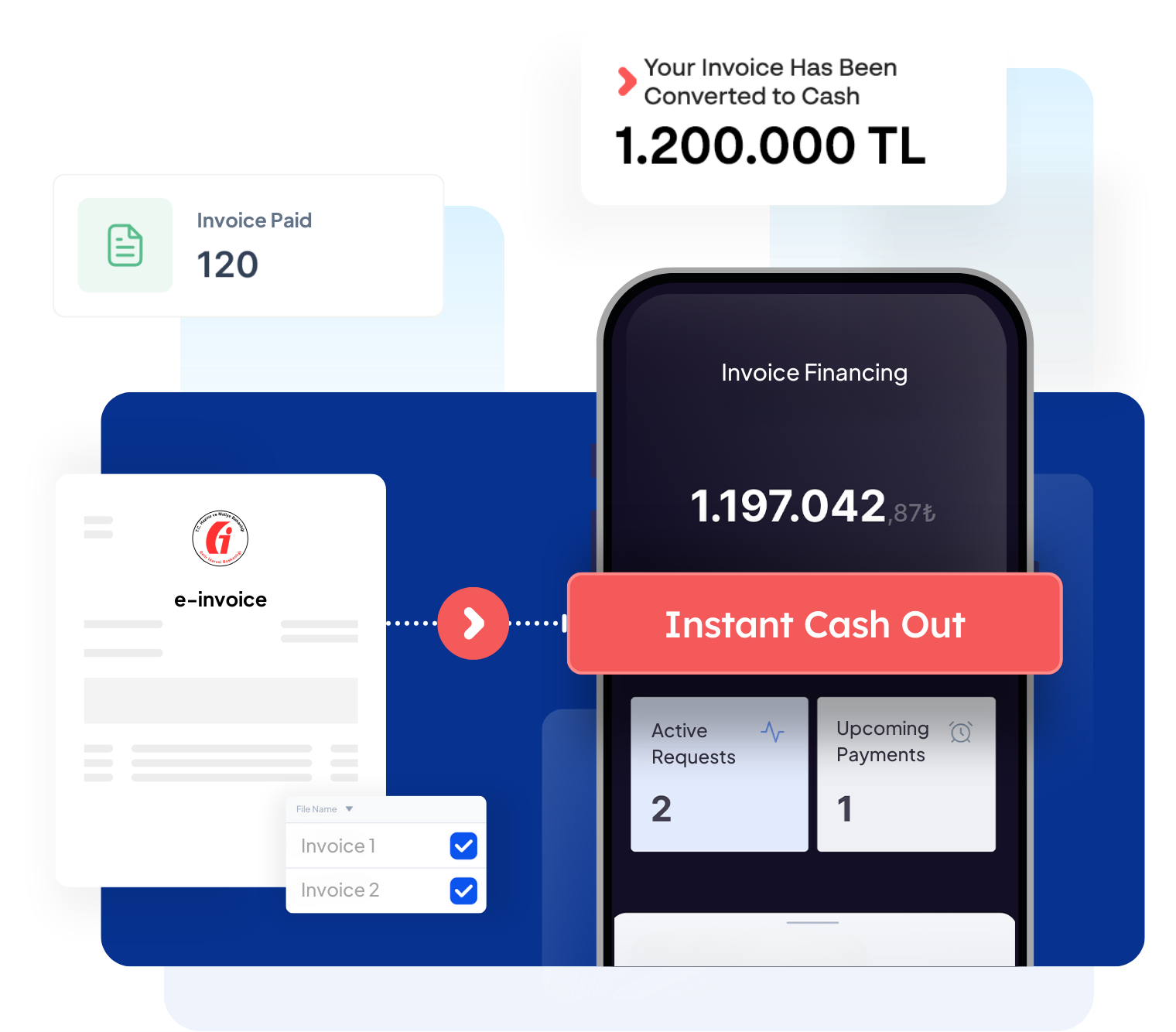 invoice financing